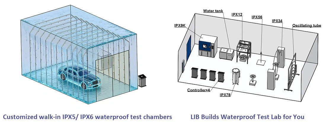 IPX9k Tester IPX9k Tester